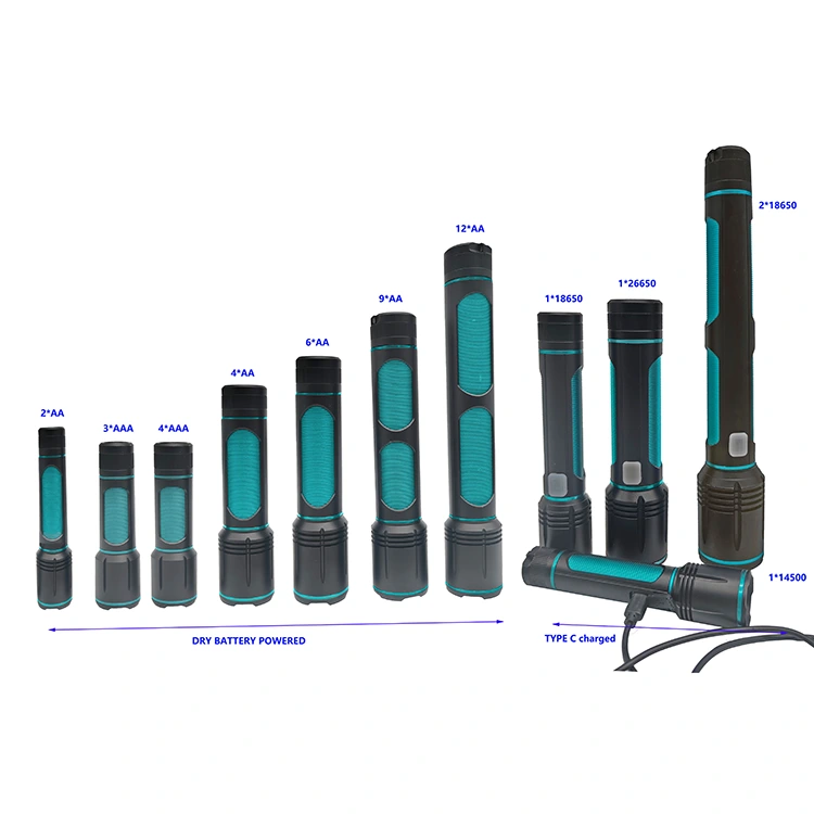 Tehokas ladattava 1500 lumenin taskulamppu